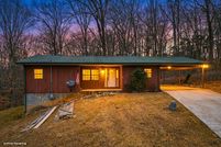 Property for sale in Cocke County, Tennessee