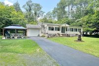 Property for sale in Sullivan County, New York
