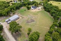 Property for sale in Collin County, Texas