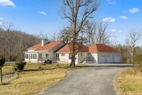 Residential Property for sale in Loudon County, Tennessee