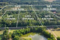 Undeveloped Land for sale in Shelby County, Tennessee