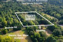 Property for sale in Shelby County, Tennessee