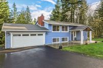 Property for sale in Clackamas County, Oregon