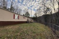 Property for sale in Knott County, Kentucky
