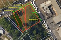 Farm Property for sale in Delaware County, Pennsylvania