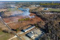 Residential Property for sale in Greene County, Georgia