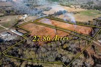 Property for sale in Greene County, Georgia
