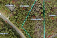 Property for sale in Moore County, North Carolina