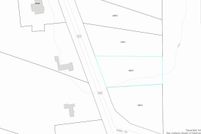 Property for sale in Bexar County, Texas