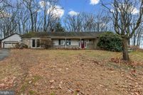 Property for sale in Chester County, Pennsylvania