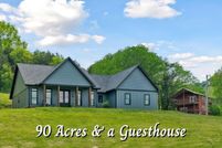 Property for sale in Putnam County, Tennessee