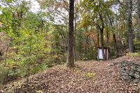 Timberland Property for sale in White County, Georgia