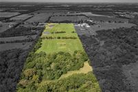 Property for sale in Douglas County, Kansas