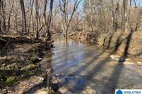 Property for sale in Cleburne County, Alabama