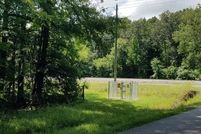 Commercial Property for sale in Shelby County, Alabama