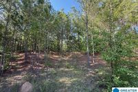 Property for sale in Talladega County, Alabama