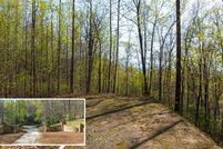 Property for sale in Swain County, North Carolina