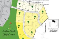 Property for sale in Douglas County, Nebraska