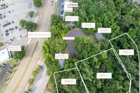 Property for sale in Shelby County, Tennessee