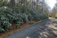 Property for sale in Greenville County, South Carolina