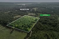 Property for sale in Gregg County, Texas