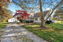 Property for sale in Johnson County, Indiana
