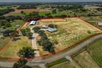 Property for sale in Parker County, Texas
