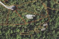 Property for sale in Calloway County, Kentucky