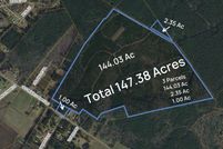 Property for sale in Horry County, South Carolina