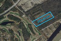 Property for sale in Horry County, South Carolina