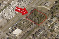 Property for sale in Horry County, South Carolina