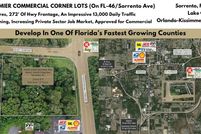 Property for sale in Lake County, Florida