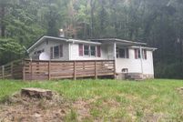 Property for sale in Haywood County, North Carolina