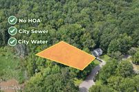 Property for sale in Lee County, North Carolina