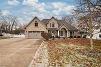 Property for sale in Summit County, Ohio