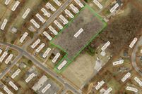 Property for sale in Roanoke City County, Virginia