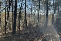 Waterfront Property for sale in Habersham County, Georgia