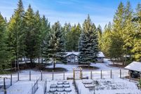 Property for sale in Kootenai County, Idaho