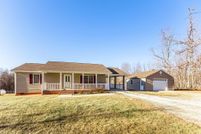 Residential Property for sale in Appomattox County, Virginia