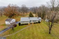 Property for sale in Berks County, Pennsylvania