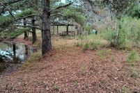 Property for sale in Horry County, South Carolina