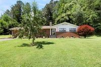 Property for sale in Clay County, North Carolina