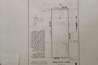 Property for sale in Shelby County, Tennessee