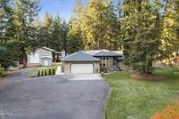 Property for sale in Kootenai County, Idaho