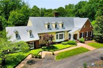 Property for sale in Richmond City County, Virginia