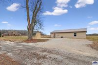 Property for sale in Vigo County, Indiana