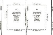 Property for sale in Union County, North Carolina