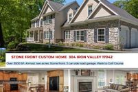 Property for sale in Lebanon County, Pennsylvania
