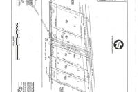 Property for sale in Currituck County, North Carolina