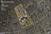 Property for sale in Oconee County, Georgia